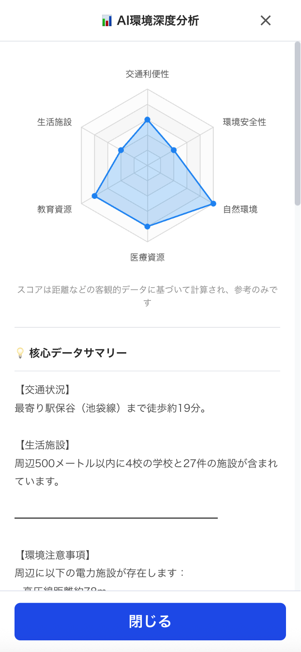 AIHome AI環境深度分析