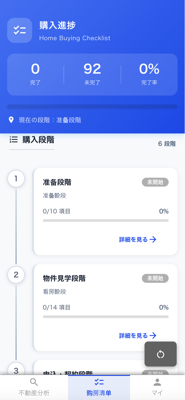 AIHome AI環境深度分析