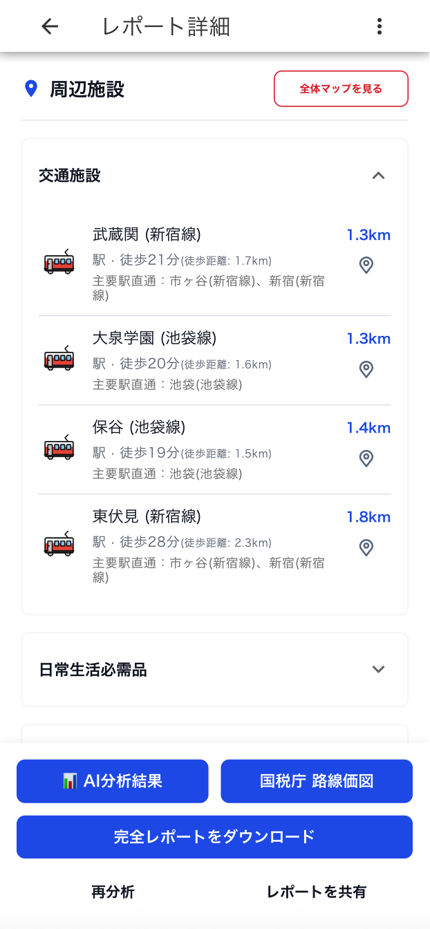 AIHome 日常生活必需品