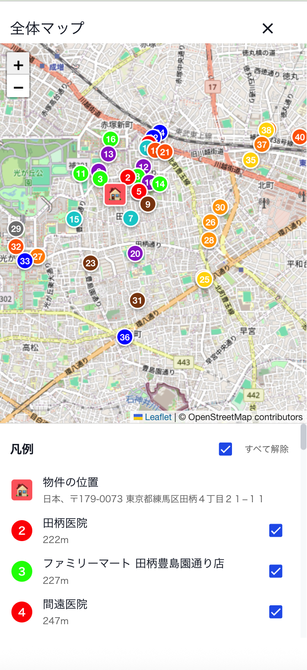 AIHome AI環境深度分析